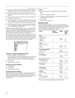 Preview for 16 page of KitchenAid KERA205 Use & Care Manual