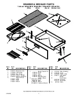 Предварительный просмотр 7 страницы KitchenAid KERA205PBL1 Parts List