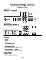 Предварительный просмотр 10 страницы KitchenAid KERC500B Reference Manual