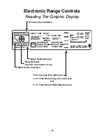 Preview for 12 page of KitchenAid KERC500B Reference Manual