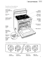 Preview for 7 page of KitchenAid KERC600 Use And Care Manual