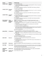 Preview for 5 page of KitchenAid KERS202BBL0 User Instructions