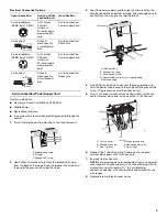 Preview for 9 page of KitchenAid KERS205TBL - ARCHITECTII - Electric Range Installation Instructions Manual