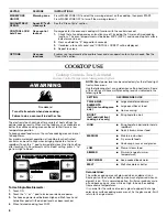 Preview for 6 page of KitchenAid KERS306BSS Use & Care Manual