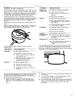 Preview for 9 page of KitchenAid KERS306BSS Use & Care Manual