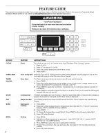 Preview for 4 page of KitchenAid KERS306BSS0 User Instructions