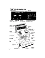 Preview for 4 page of KitchenAid KERS502 Use & Care Manual