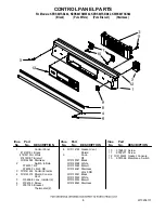 Preview for 8 page of KitchenAid KERS807SBB02 Parts List