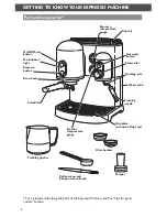 Preview for 6 page of KitchenAid KES2102 Instructions Manual