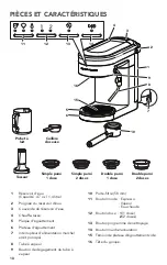 Preview for 18 page of KitchenAid KES6403 Manual