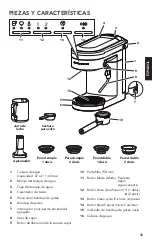 Preview for 35 page of KitchenAid KES6403 Manual