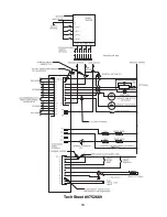 Предварительный просмотр 16 страницы KitchenAid KESC300BAL1 Technical Training Department