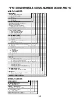 Preview for 7 page of KitchenAid KESC300H BL Technical Education