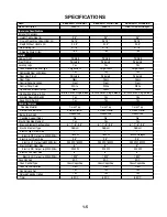 Preview for 9 page of KitchenAid KESC300H BL Technical Education