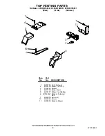 Предварительный просмотр 10 страницы KitchenAid KESK901SBL01 Parts List