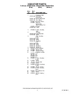 Preview for 2 page of KitchenAid KESK901SBL02 Parts List