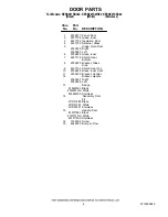 Preview for 6 page of KitchenAid KESK901SBL02 Parts List