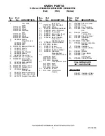 Preview for 4 page of KitchenAid KESS908SPB01 Parts List