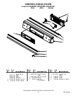 Preview for 8 page of KitchenAid KESS908SPB01 Parts List