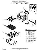 Preview for 9 page of KitchenAid KESS908SPB02 Parts List