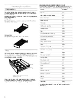 Preview for 6 page of KitchenAid KEWD105 Use & Care Manual