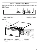 Preview for 13 page of KitchenAid KEWD105 Use & Care Manual