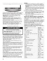 Preview for 14 page of KitchenAid KEWS105 Use And Care Manual