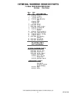 Preview for 4 page of KitchenAid KEWS105SPA02 Parts List