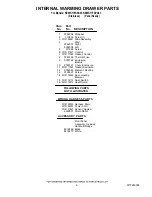 Preview for 4 page of KitchenAid KEWS175SPA03 Parts List