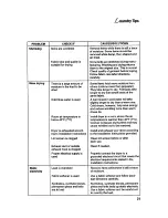 Preview for 21 page of KitchenAid KEYE665B Use And Care Manual