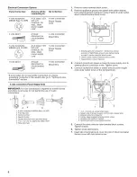 Preview for 6 page of KitchenAid KEYS850LQ1 Installation Instructions Manual