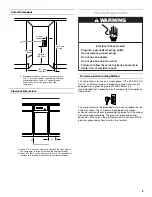 Preview for 5 page of KitchenAid KFCK03IT Use And Care Manual