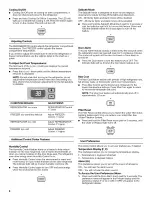 Preview for 8 page of KitchenAid KFCO22EVBL2 User Instructions