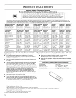 Preview for 14 page of KitchenAid KFCO22EVBL2 User Instructions