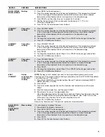 Preview for 5 page of KitchenAid KFED500EBS User Instructions