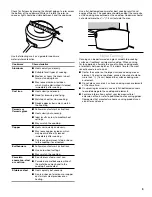 Предварительный просмотр 9 страницы KitchenAid KFED500EBS User Instructions