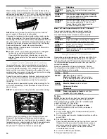 Preview for 14 page of KitchenAid KFED500EBS User Instructions