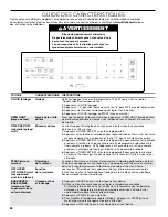 Preview for 26 page of KitchenAid KFED500EBS User Instructions