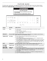 Preview for 4 page of KitchenAid KFED500ESS User Instructions