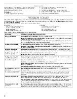 Preview for 18 page of KitchenAid KFED500EWH User Instructions