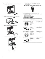 Preview for 8 page of KitchenAid KFED500EWH03 Installation Instructions Manual