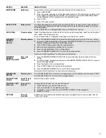 Preview for 7 page of KitchenAid KFEG500ESS User Instructions