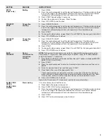 Preview for 5 page of KitchenAid KFGD500EBS User Instruction