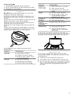 Preview for 9 page of KitchenAid KFGD500EBS User Instruction