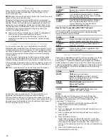 Preview for 14 page of KitchenAid KFGD500EBS User Instruction