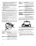 Preview for 32 page of KitchenAid KFGD500EBS User Instruction