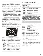 Preview for 13 page of KitchenAid KFGD500ESS User Instructions