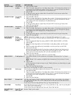 Preview for 5 page of KitchenAid KFGG500EBL User Instructions