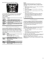 Preview for 13 page of KitchenAid KFGG500EBL User Instructions