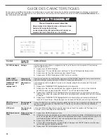 Предварительный просмотр 24 страницы KitchenAid KFGG500EBL User Instructions